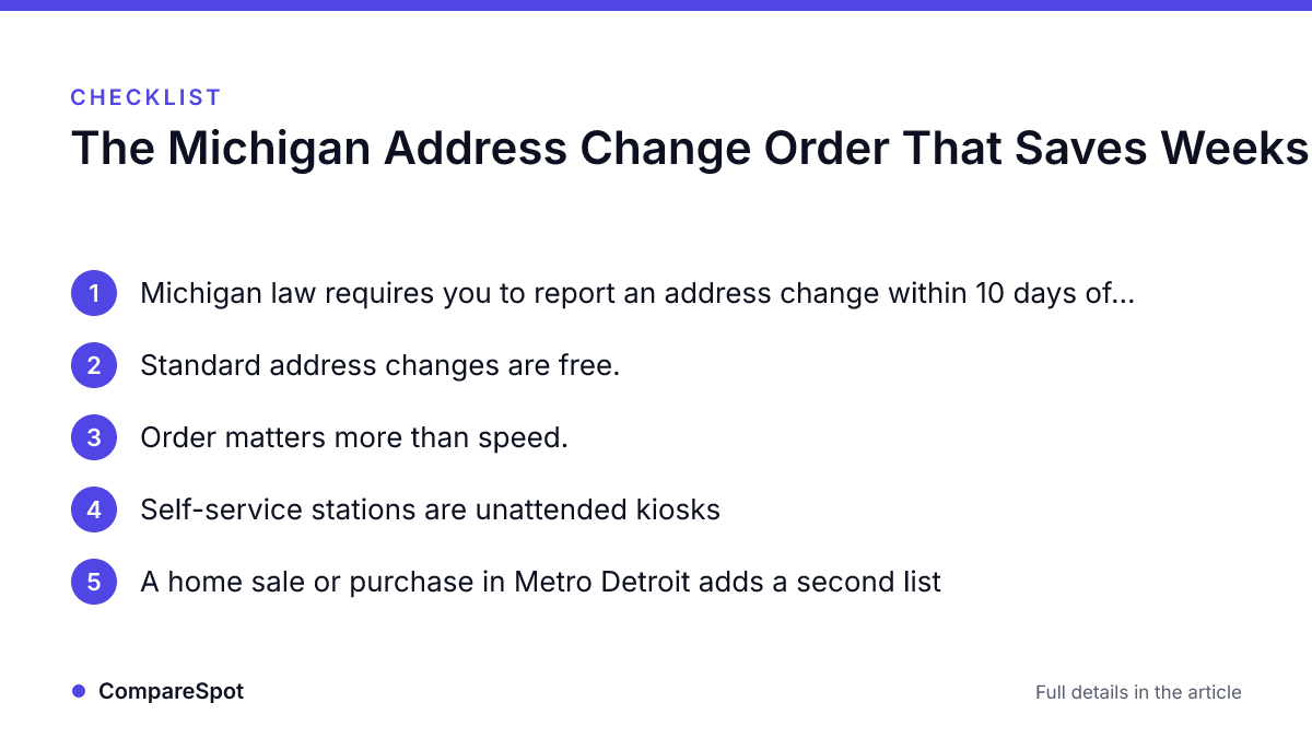 Checklist: The Michigan Address Change Order That Saves Weeks