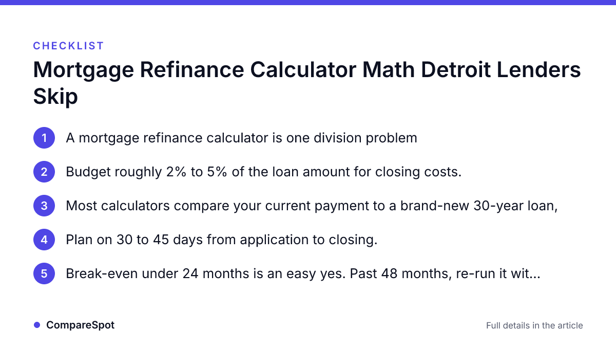 Checklist: Mortgage Refinance Calculator Math Detroit Lenders Skip