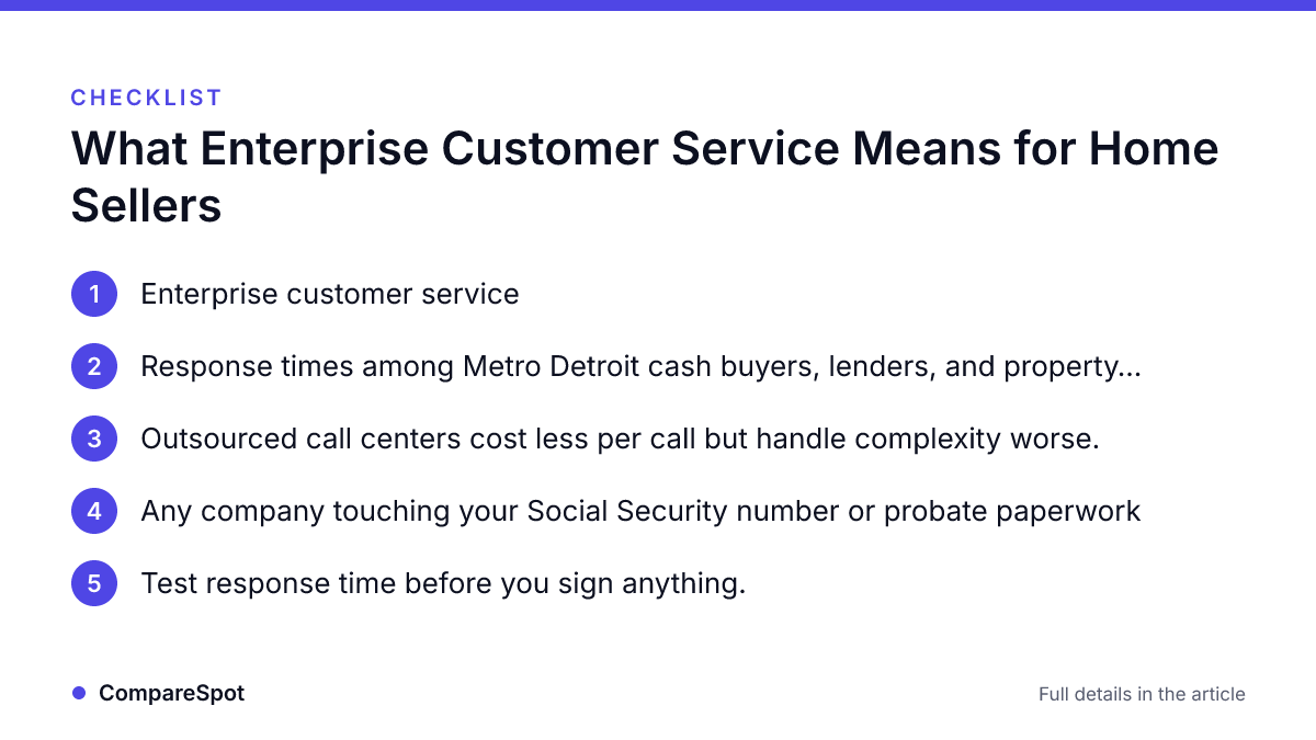 Infographic · CompareSpot Checklist: What Enterprise Customer Service Means for Home Sellers