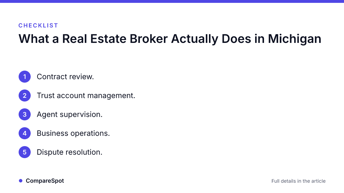 Checklist: What a Real Estate Broker Actually Does in Michigan