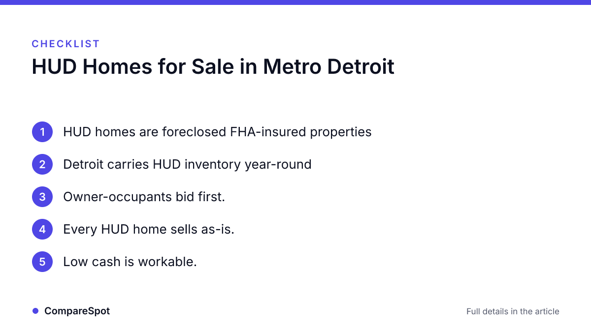 Infographic · CompareSpot Checklist: HUD Homes for Sale in Metro Detroit
