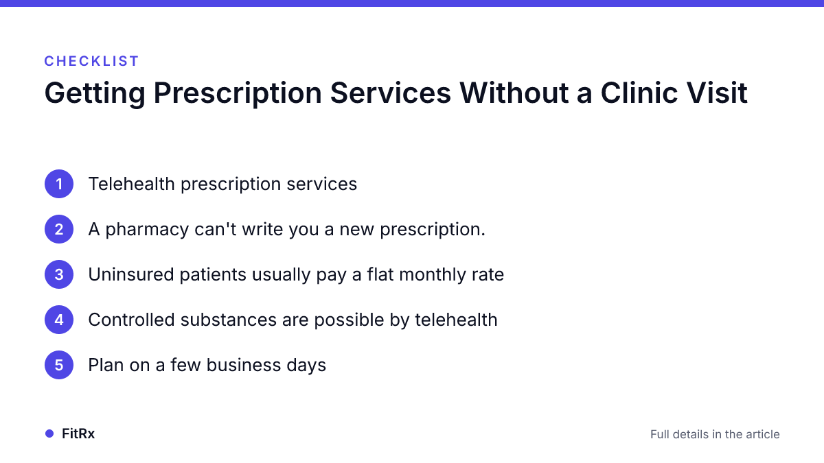 Checklist: Getting Prescription Services Without a Clinic Visit
