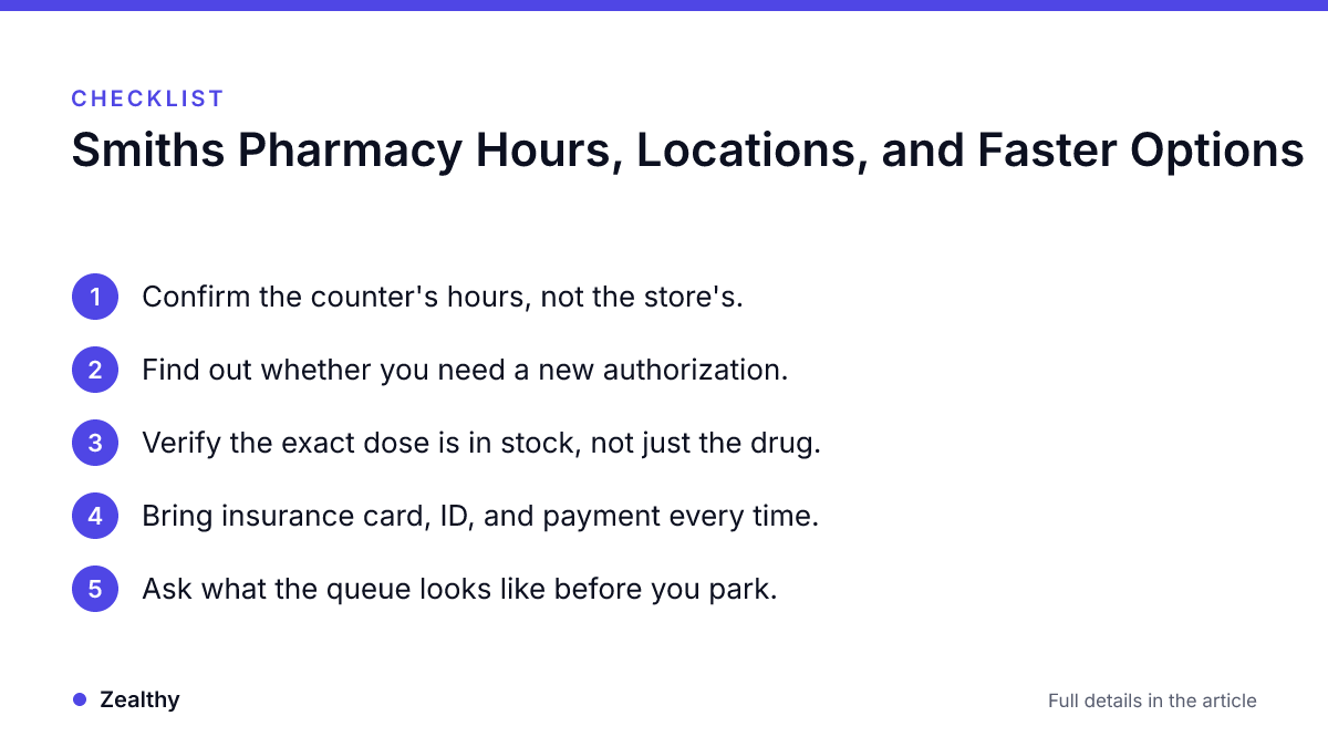Checklist: Smiths Pharmacy Hours, Locations, and Faster Options