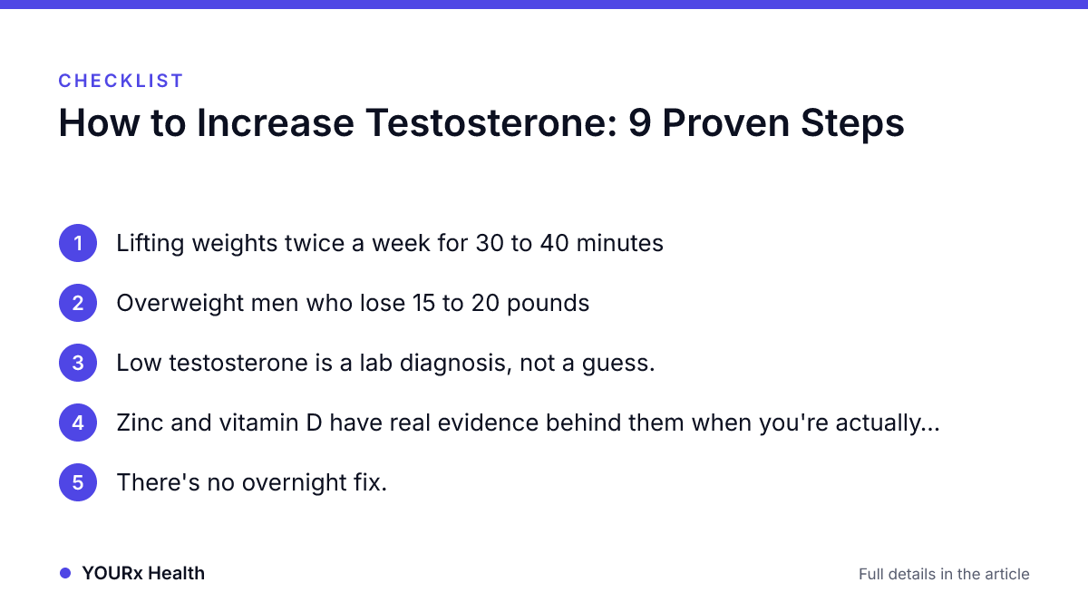 Checklist: How to Increase Testosterone: 9 Proven Steps