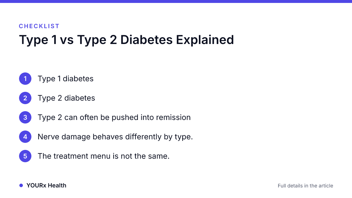Checklist: Type 1 vs Type 2 Diabetes Explained